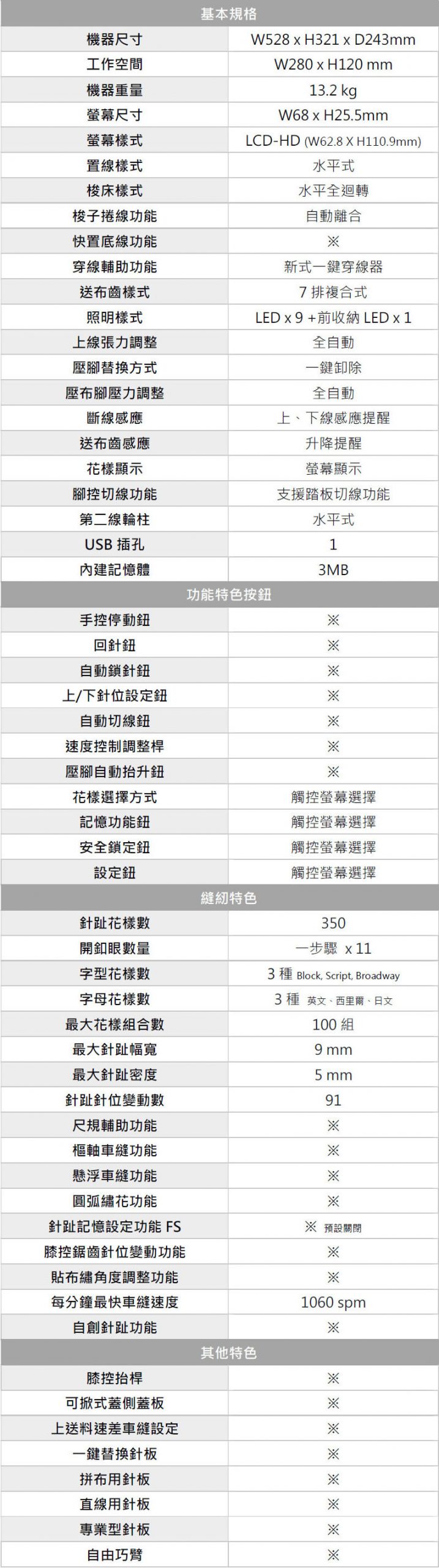 elna eXcellence 780+ 智慧型電腦縫紉機